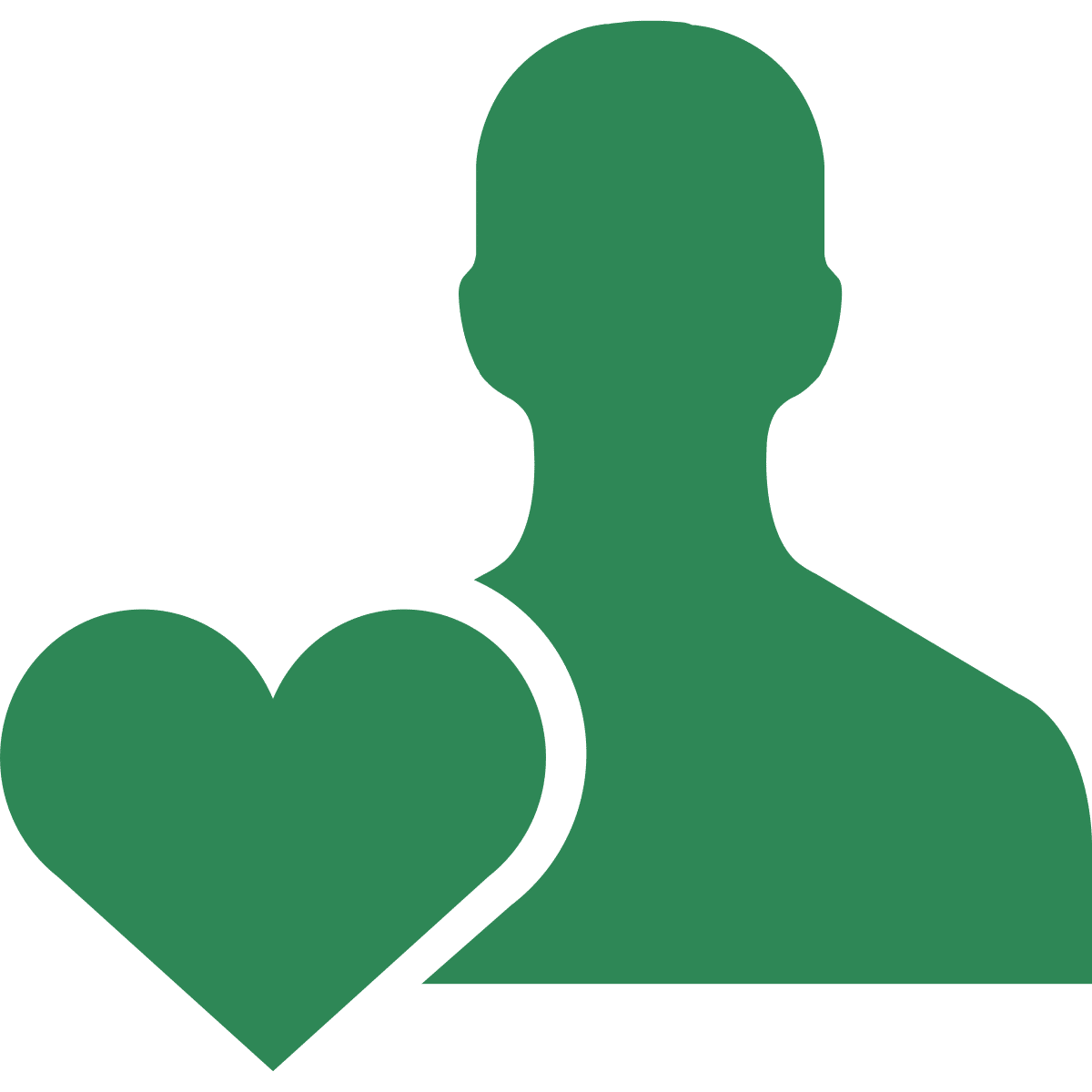 Person characteristics