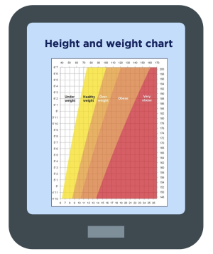 heightweight